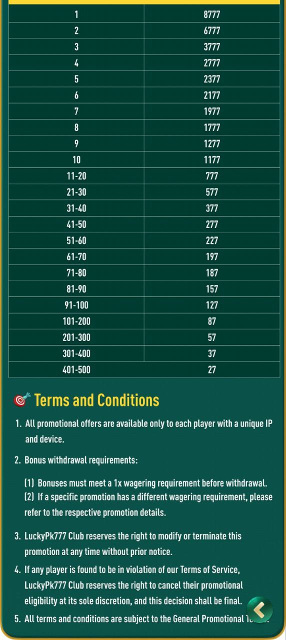 GetLucky Casino jackpot